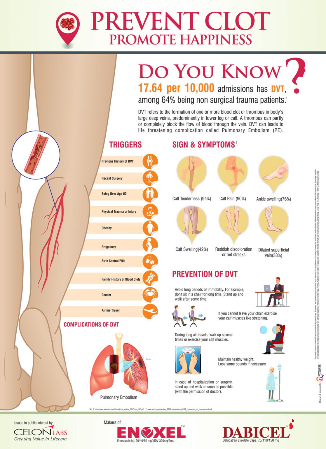 DVT Poster - Spacedge Creation